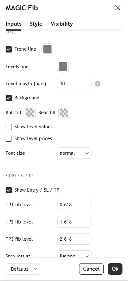 تنظیمات اندیکاتور MAGIC – Trend-Based Fib TP/SL