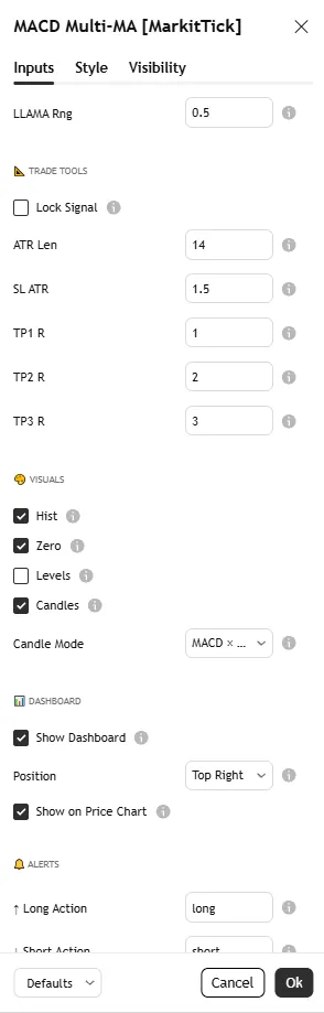 
تنظیمات اندیکاتور MACD Multi MA