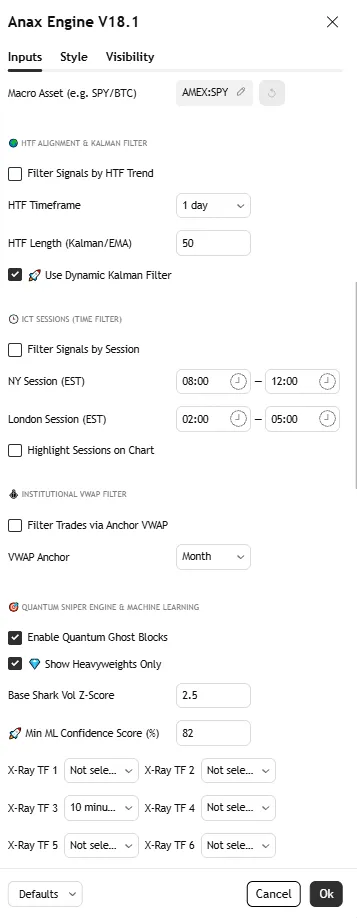 تنظیمات اندیکاتور Anax Dynamic Engine 