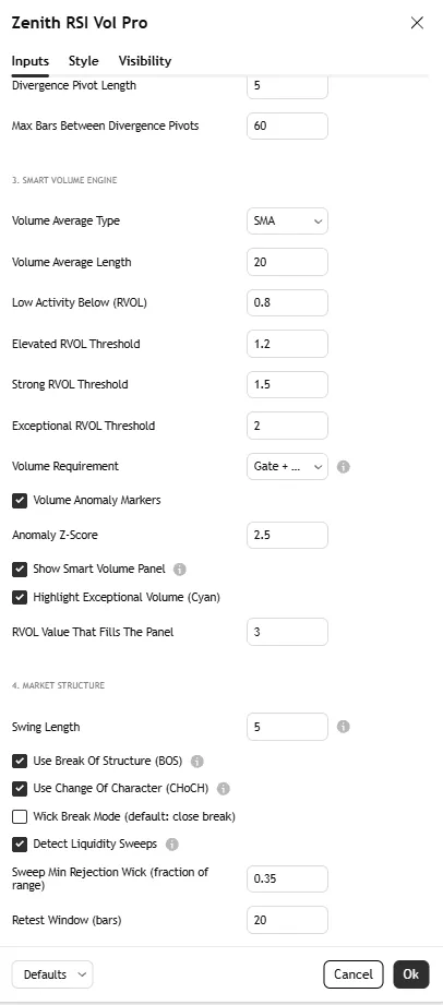 تنظیمات اندیکاتور Zenith RSI Volume Pro