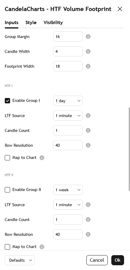 تنظیمات اندیکاتور CandelaCharts HTF Volume Footprint