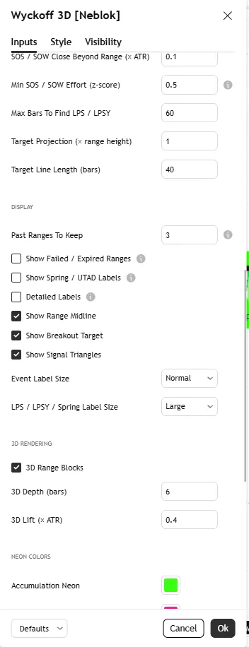 تنظیمات اندیکاتورWyckoff Range Detector 3D