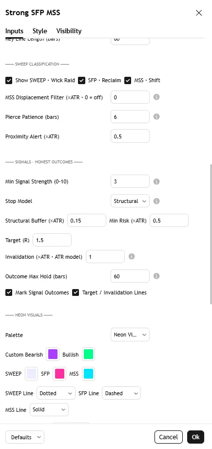 تنظیمات اندیکاتور  Strong SFP MSS ProjectSyndicate