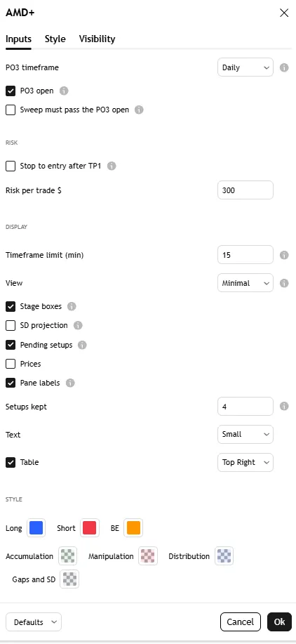 تنظیمات اندیکاتور + AMD Range