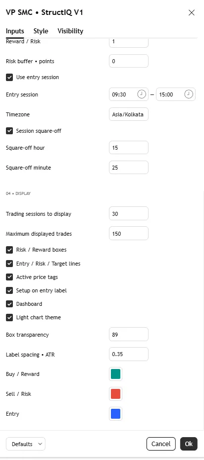 تنظیمات اندیکاتور StructIQ V1