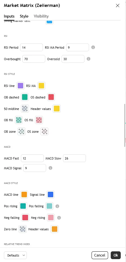 تنظیمات اندیکاتور Market Matrix
