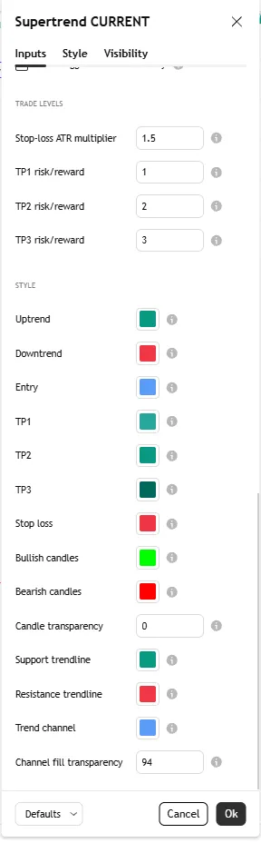 تنظیمات اندیکاتور Supertrend with Entry, TP1, TP2 & TP3 V.02