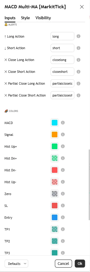 
تنظیمات اندیکاتور MACD Multi MA