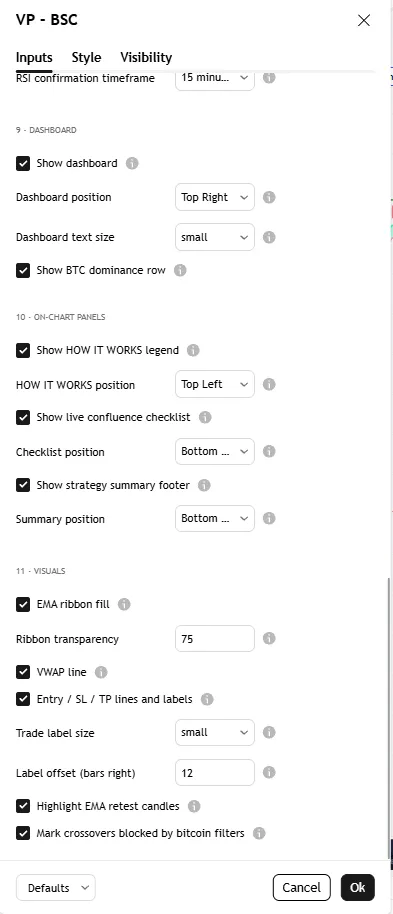تنظیمات اندیکاتور Bitcoin Sniper Confluence