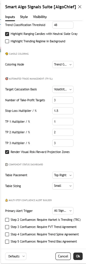 تنظیمات اندیکاتورSmart Algo Signals Suite
