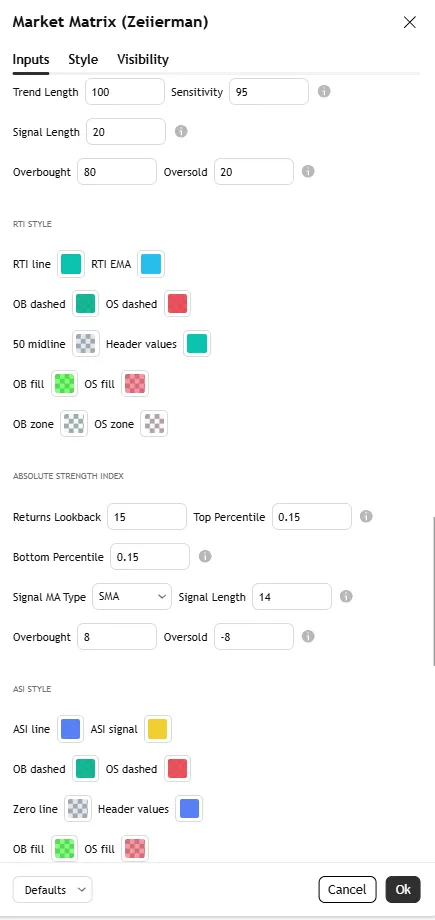 تنظیمات اندیکاتور Market Matrix