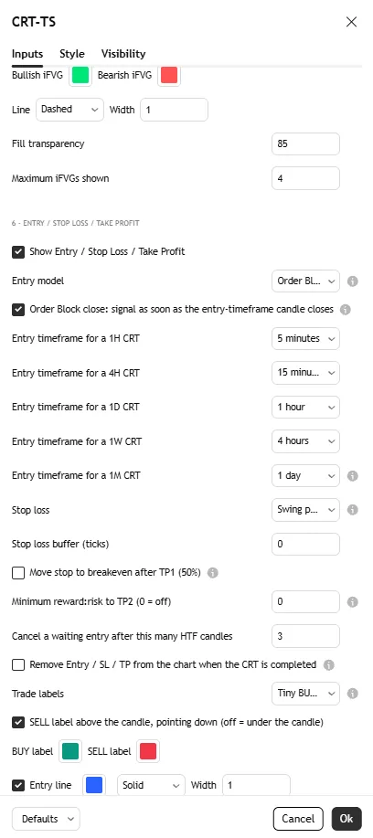 تنظیمات اندیکاتور CRT Turtle Soup with HTF Candles, CISD and MSS