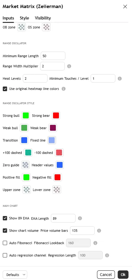 تنظیمات اندیکاتور Market Matrix
