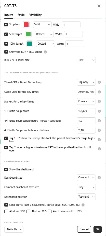 تنظیمات اندیکاتور CRT Turtle Soup with HTF Candles, CISD and MSS