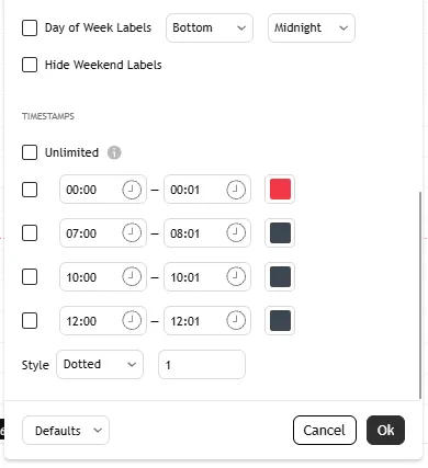 تنظیمات اندیکاتور  Bandz Intraday - Open Source