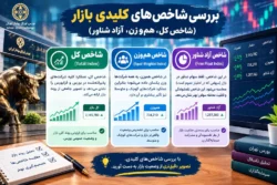 بررسی شاخص‌های کلیدی بازار 