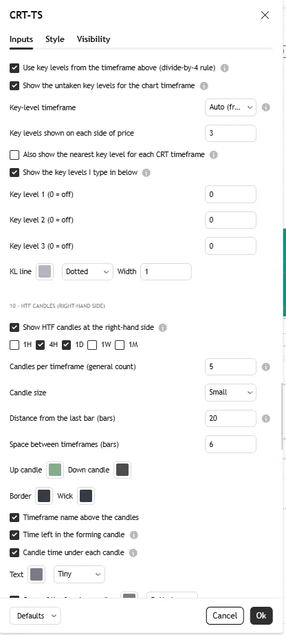 تنظیمات اندیکاتور CRT Turtle Soup with HTF Candles, CISD and MSS