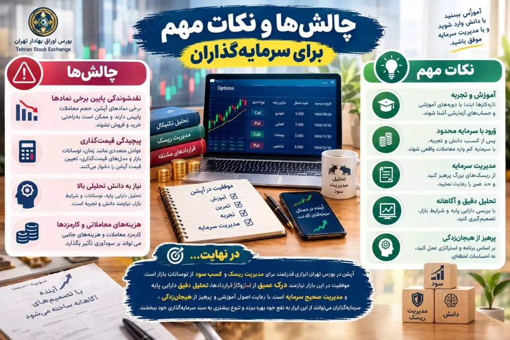 چالشها و نکات مهم برای سرمایهگذاران