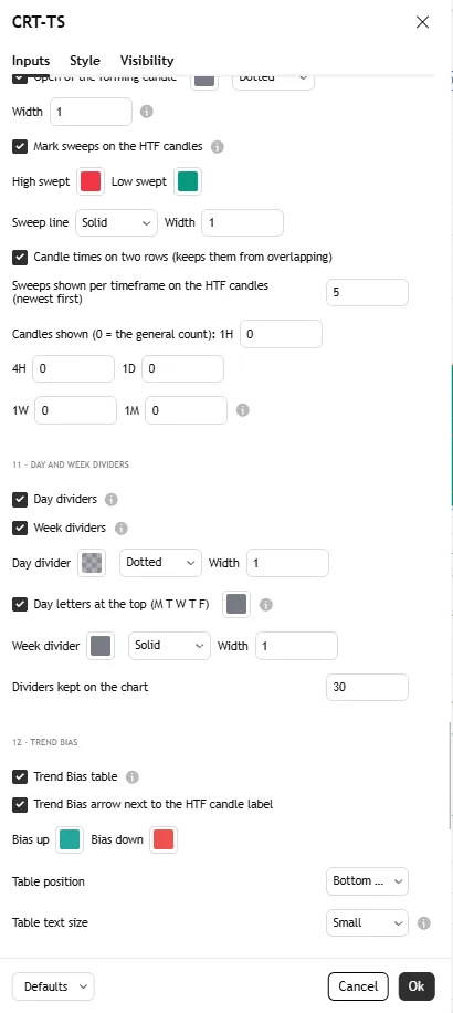 تنظیمات اندیکاتور CRT Turtle Soup with HTF Candles, CISD and MSS