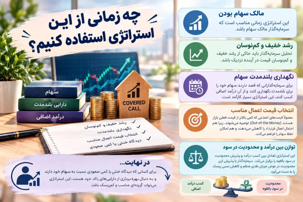 چه زمانی از این استراتژی استفاده کنیم