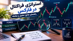 استراتژی فراکتال در فارکس
