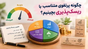 چگونه پرتفوی متناسب با ریسک‌پذیری بچینیم؟