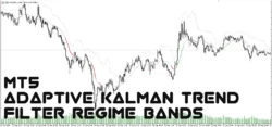دانلود اندیکاتور Adaptive Kalman Trend Filter Regime Bands ابزار تحلیلی شناسایی روند، نمایش محدوده‌های نوسانی بر پایه فیلتر کالمن برای متاتریدر 5 در فارکس