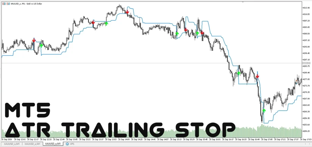دانلود اندیکاتور ATR Trailing Stop شناسایی جهت حرکت قیمت، تریلینگ استاپ و نمایش نقاط احتمالی ورود خرید و فروش برای متاتریدر 5 در فارکس