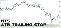 دانلود اندیکاتور ATR Trailing Stop شناسایی جهت حرکت قیمت، تریلینگ استاپ و نمایش نقاط احتمالی ورود خرید و فروش برای متاتریدر 5 در فارکس