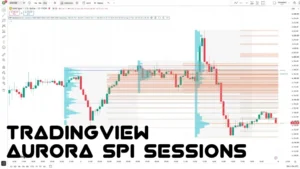 دانلود اندیکاتور Aurora SPI Sessions با نمایش و تحلیل سشن های معاملاتی بازاردر تریدینگ ویو برای ارزدیجیتال