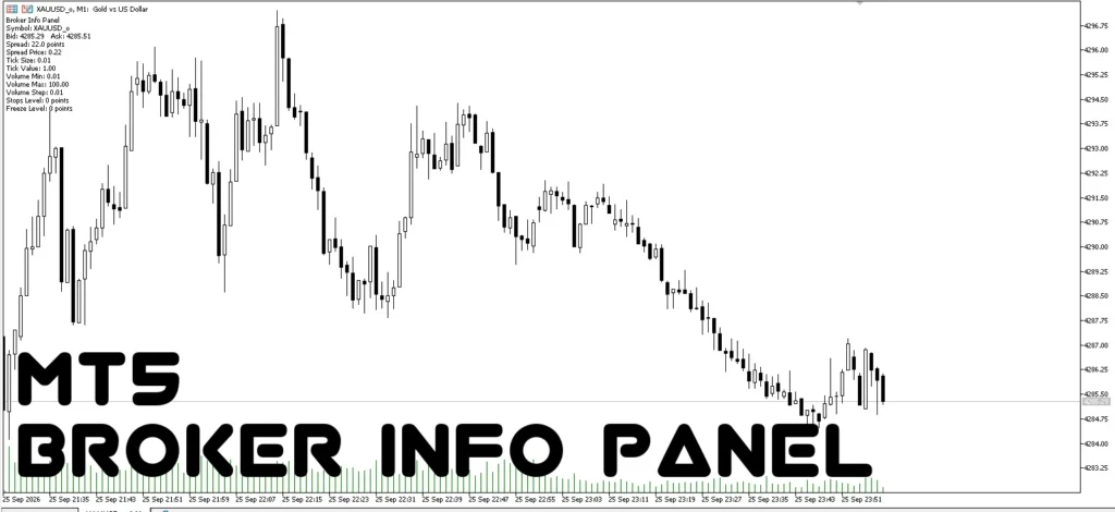 دانلود اندیکاتور Broker Info Panel نمایش اطلاعات مهم معاملاتی نماد جاری را به‌صورت لایو روی چارت برای متاتریدر 5 در فارکس