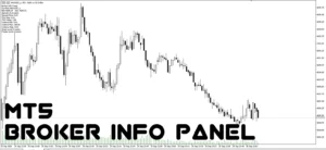دانلود اندیکاتور Broker Info Panel نمایش اطلاعات مهم معاملاتی نماد جاری را به‌صورت لایو روی چارت برای متاتریدر 5 در فارکس