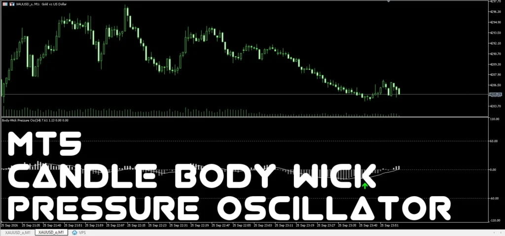 دانلود اندیکاتور Candle Body Wick Pressure Oscillator ابزار تحلیل تکنیکال بررسی قدرت بدنه کندل‌ها و عدم تعادل میان سایه‌های بالایی و پایینی، میزان فشار خرید و فروش برای متاتریدر 5
