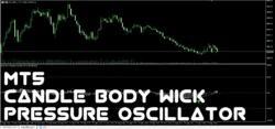 دانلود اندیکاتور Candle Body Wick Pressure Oscillator ابزار تحلیل تکنیکال بررسی قدرت بدنه کندل‌ها و عدم تعادل میان سایه‌های بالایی و پایینی، میزان فشار خرید و فروش برای متاتریدر 5