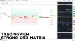 دانلود اندیکاتور Strong ORB Matrix در تریدینگ ویو برای ارزدیجیتال