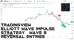 دانلود اندیکاتور Elliott Wave Impulse Strategy  Wave 5 & Reversal Entries در تریدینگ ویو برای ارزدیجیتال