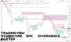 اندیکاتور StormCore SMC & Divergence Master