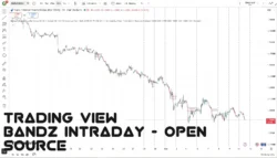 Bandz Intraday Open Source