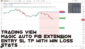 دانلود اندیکاتور MAGIC Auto Fib Extension Entry SL TP with Win Loss Stats در تریدینگ ویو برای ارزدیجیتال