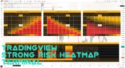 Strong Risk Heatmap Terminal 