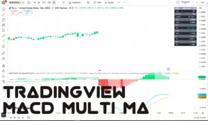دانلود اندیکاتور MACD Multi MA در تریدینگ ویو برای ارزدیجیتال