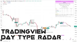 Day Type Radar