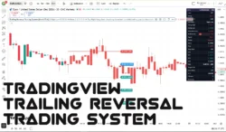 اندیکاتور  Trailing Reversal Trading System