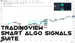 Smart Algo Signals Suite