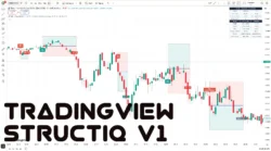 اندیکاتور StructIQ V1