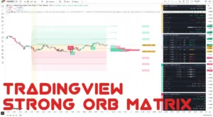 دانلود اندیکاتور Strong ORB Matrix بر پایه استراتژی Opening Range Breakout در تریدینگ ویو برای ارزدیجیتال