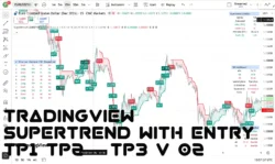 Supertrend with Entry TP1 TP2 & TP3 V 02