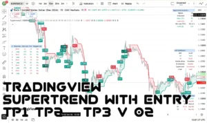 دانلود اندیکاتور Supertrend with Entry TP1 TP2 & TP3 V 02 برای شناسایی روند تعیین نقاط ورود و خروج و مدیریت معاملات در تریدینگ ویو برای ارزدیجیتال