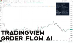 اندیکاتور Order Flow AI