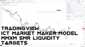 دانلود اندیکاتور ICT Market Maker Model MMXM SMR Liquidity & Targets با هدف شناسایی ساختار مدل بازارساز در تریدینگ ویو برای ارزدیجیتال